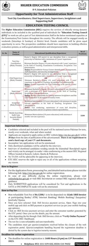Higher Education Commission HEC Jobs 2023 Latest Advertisement