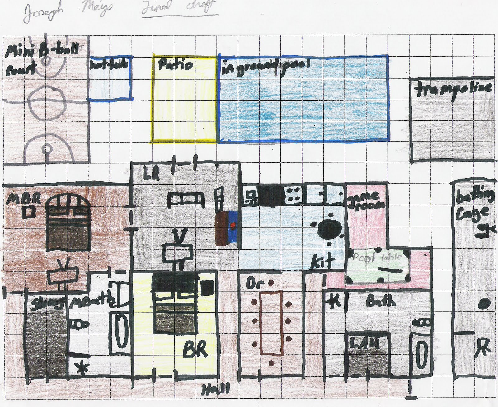 Dreamhouse Project 6th Grade