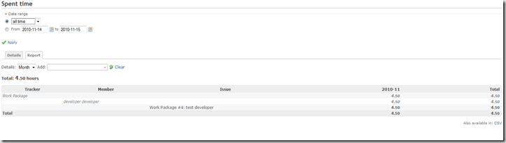 SpentTimeCustomReport
