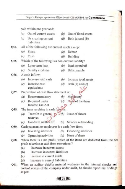 KPPSC Lecturer COMMERCE Past Papers