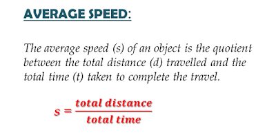 mathematics,IGCSE,graphical solutions,average speed,gradient,area of trapezium,acceleration,revisions,CIE,speed-time graphs