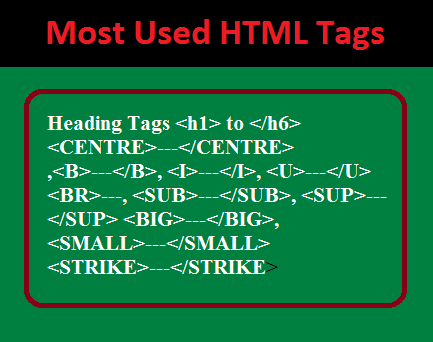 HTML Basics-Important Tags Used While Creating a WebPage