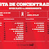 Convocados ante River