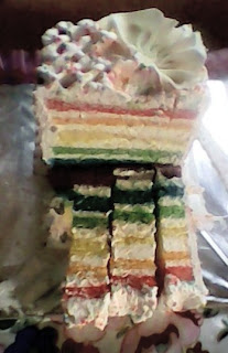 cara buat rainbow cake
