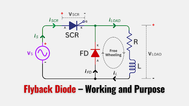Main purpose of using Freewheeling or Flyback Diode and Its working