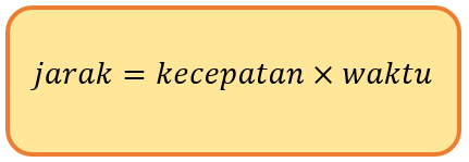 Matematika Sd Menentukan Jarak Waktu Dan Kecepatan Dilengkapi