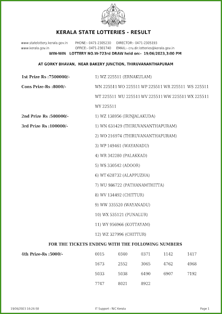 w-723-live-win-win-lottery-result-today-kerala-lotteries-results-19-06-2023-keralalotteries.net_page-0001