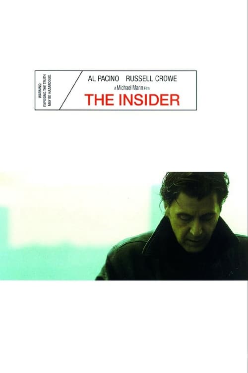 [HD] Insider 1999 Ganzer Film Kostenlos Anschauen