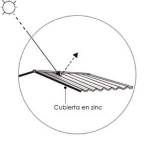 vivienda bioclimatica