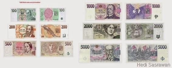 Mata uang Koruna