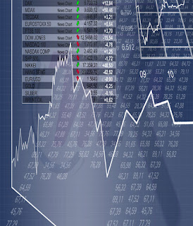 Use of Technical Analysis in Stock Market Trading - Money Classic Research Blog