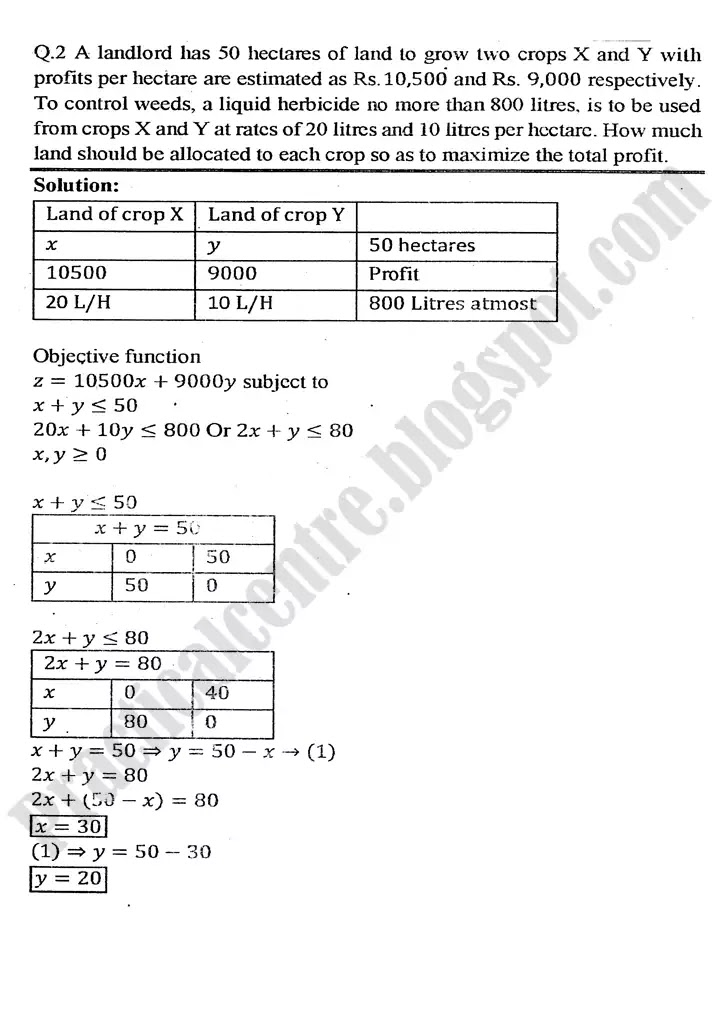 linear-programming-lp-exercise-9-3-21