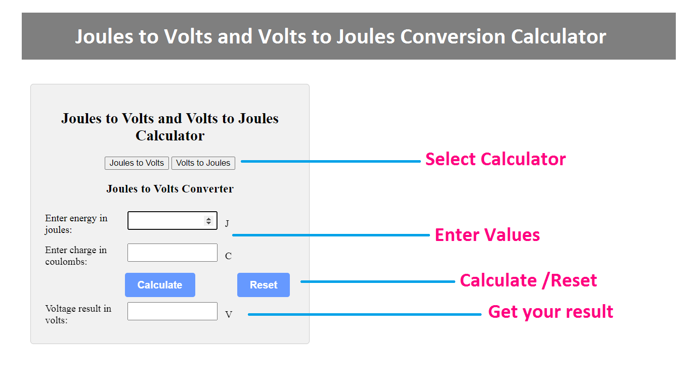 Joules to Volts and Volts to Joules Conversion Calculator