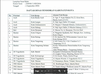 Download surat edaran ralat pelaksanaan guru pembelajar moda dan darkom kabupaten kota 2016