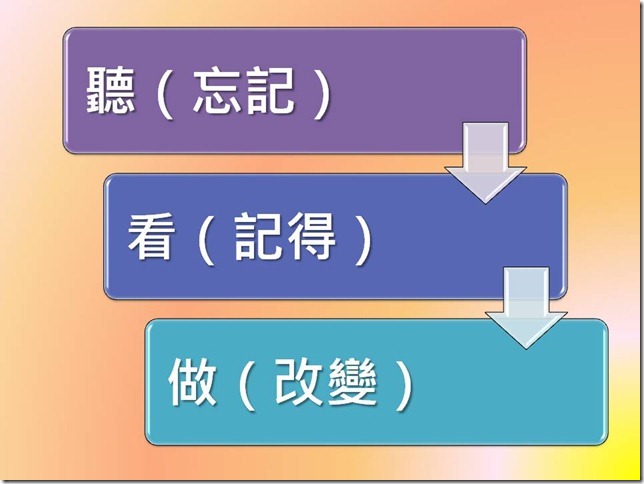 投影片20