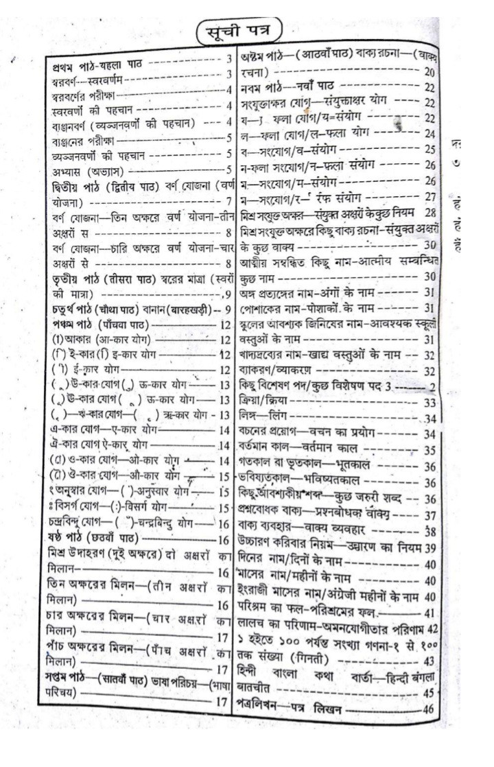 হিন্দি বাংলা স্পিকিং কোর্স pdf