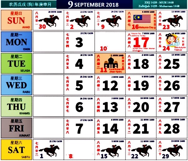 Kalendar Kuda Tahun 2018 Malaysia - MY PANDUAN