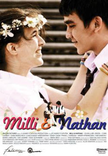 Download Film Milli & Nathan (2011) WEB-DL