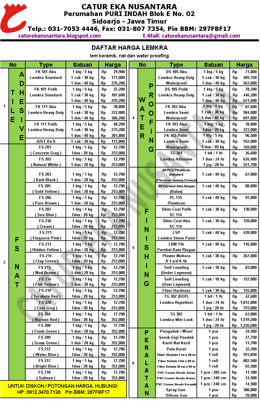  Daftar  Harga  Cat  Dasar Tembok  Paragon Harga  Cat 