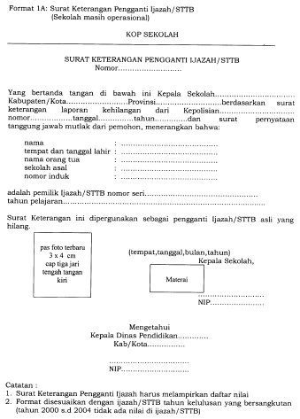 Format Surat Keterangan Pengganti Ijazah Ijazah/STTB 