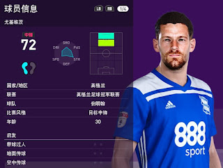 PES 2020 Faces Lukas Jutkiewicz by Obeymyself