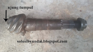 gear pinion pilot