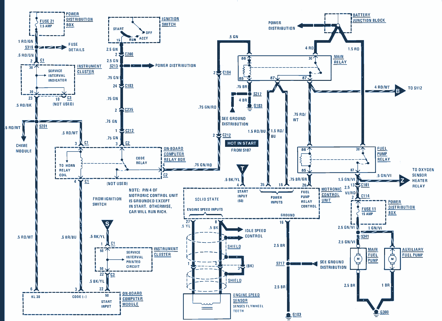 Bmw 1989 525i Wire Diagram Pdf Wiring Diagrams Site Wood Express Wood Express Geasparquet It