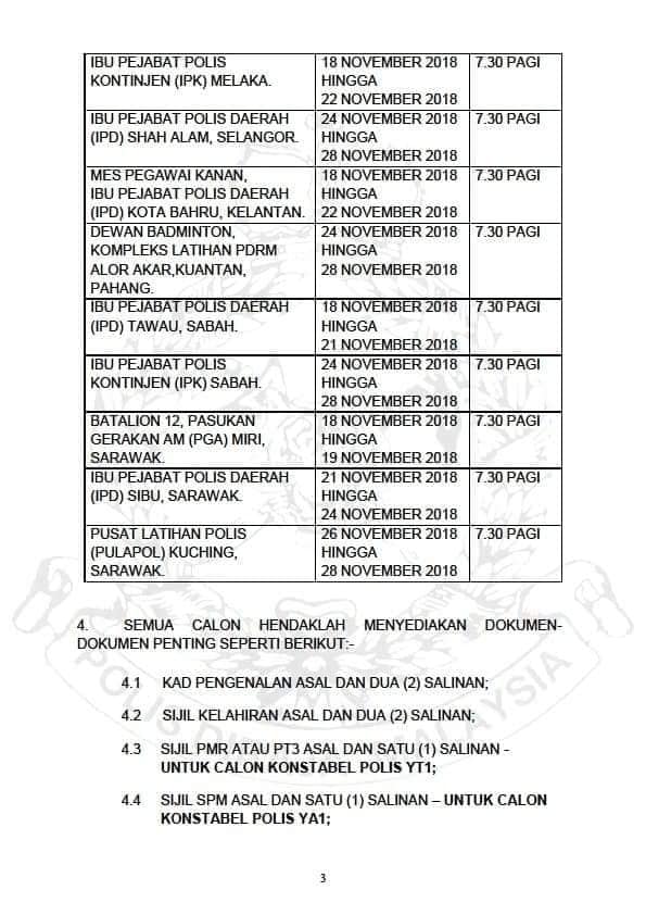 Br1m 2019 Syarat - Y Sragen