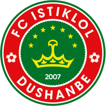 Recent Complete List of Istiklol Roster Players Name Jersey Shirt Numbers Squad - Position