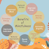 Transform Your Day with Mindfulness A Quick Exercise for Calm and Focus