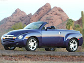 #17 Convertible Cars Wallpaper