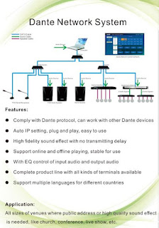 Dante Network System installation drawing