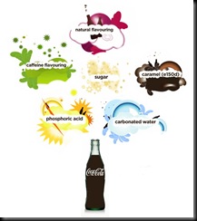 Coca-Cola_Secret_Formula3