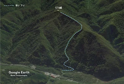 574峰への山行ルートの略図