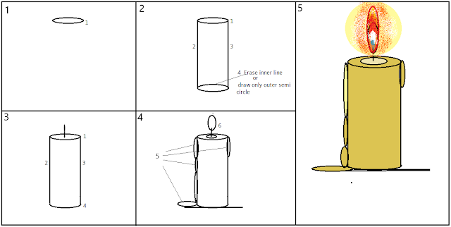 Image of a lighting candle