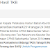 Hasil Seleksi TKB CPNS Bakorkamla 2014