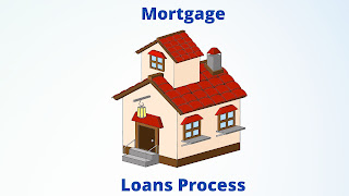 mortgate loans