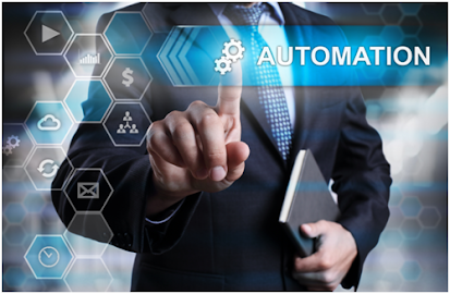 Types of Automation Small and Medium Businesses