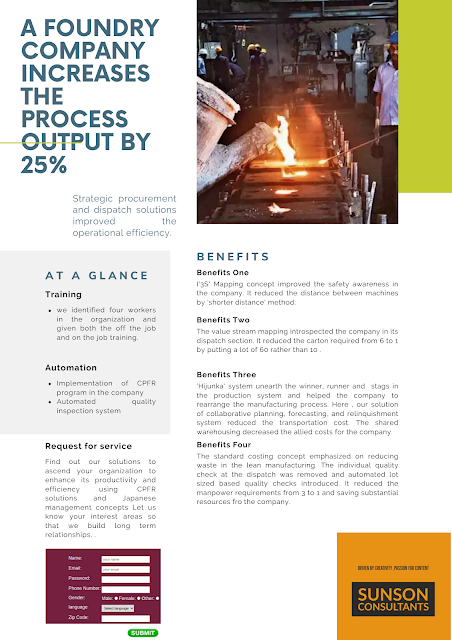 Process output of a foundry company