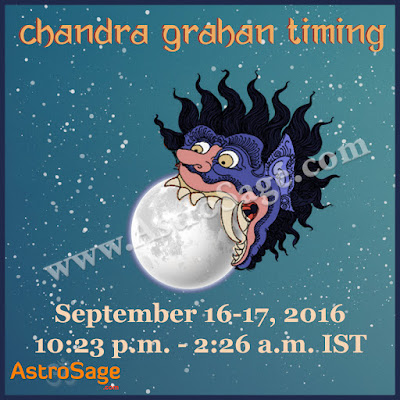 Chandra Grahan date and timings