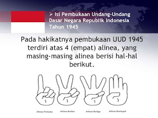 Pokok Pikiran Pembukaan UUD 1945