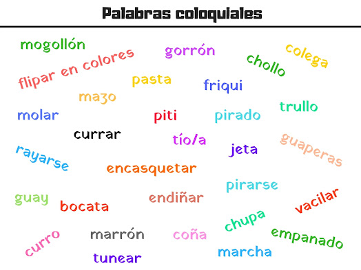 Lengua castellana ESO: Palabras coloquiales