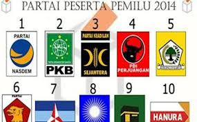 Nama nama Partai Politik Peserta Pemilu 2014