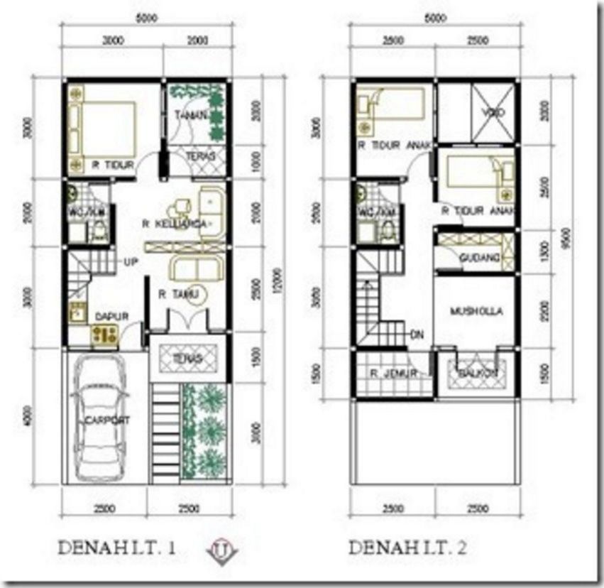 4 Model Denah Rumah  Lebar  7 Meter  Minimalis  ModelRumahnya