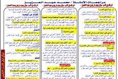 مفاجئة - مراجعة الادب سؤال وجواب فى ورقة واحدة للصف الاول الثانوى الترم الاول 2018  مستر محمد عبدالعزيز