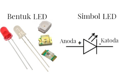 bentuk dan simbol dari LED (Light Emitting Diode)