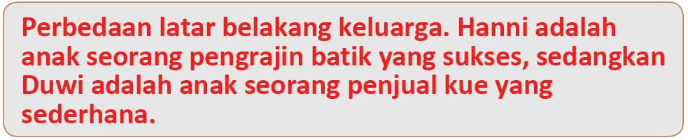 Kunci Jawaban Halaman 11, 12, 13, 14, 16, 17, 19, 20, 21 Tema 4 Kelas 6