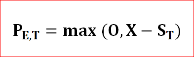 Black-Scholes formula, explained