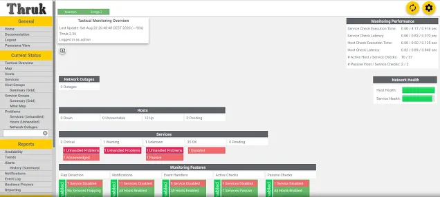 best system monitoring tools for IT industry level