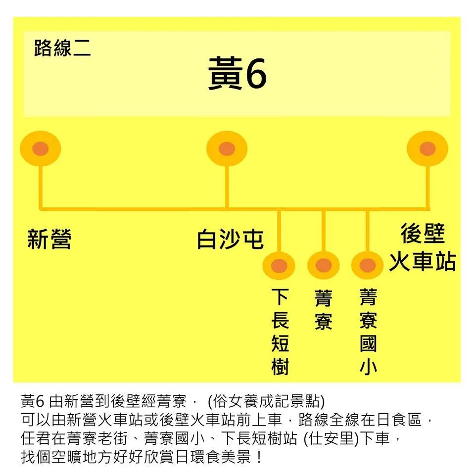 2020台南日環蝕推薦觀賞景點｜在這些區域才能觀賞到完整的日環蝕喔